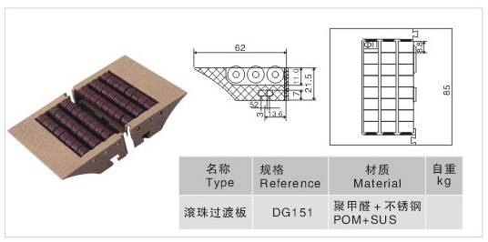滾珠過(guò)渡板